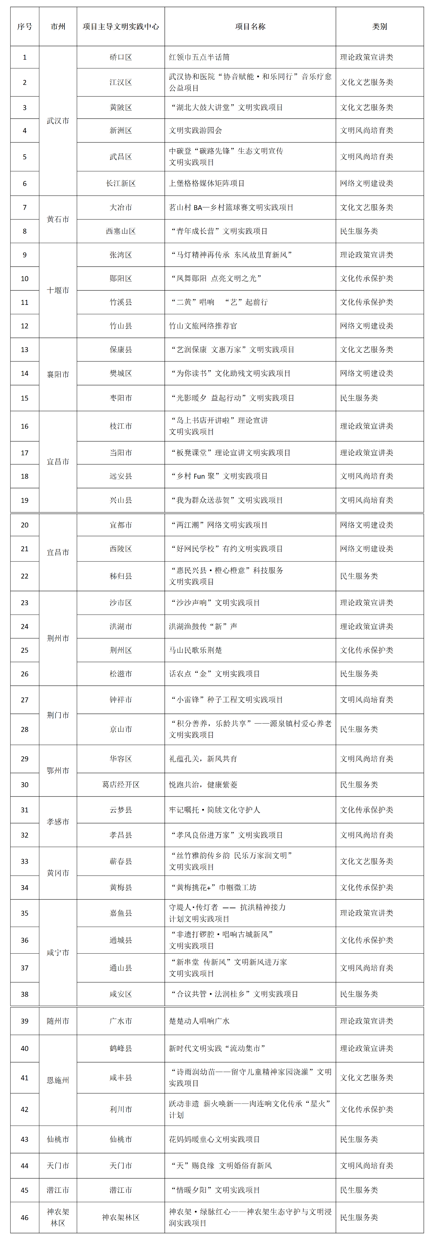 新建 DOCX 文档_01(1)